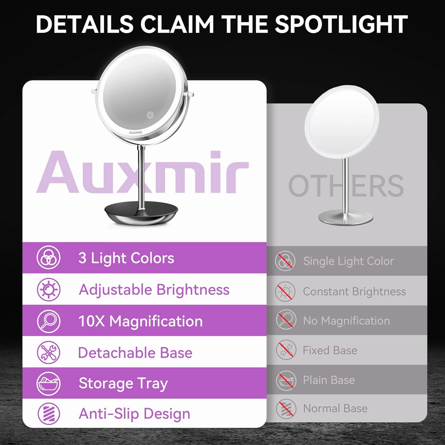8" Lighted Makeup Mirror Rechargeable 1X/10X Magnifying Mirror with 3 Dimmable Colors Light, Double Sided Vanity Mirror with Stand, 360° Rotation Touch Screen Tabletop, Chrome