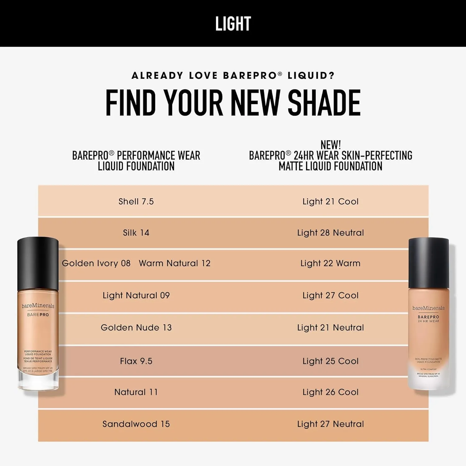 bareminerals Barepro 24HR Wear Matte Liquid Foundation Mineral SPF 20, Full Coverage Foundation Makeup for Mature Skin, Oil-Free, Vegan