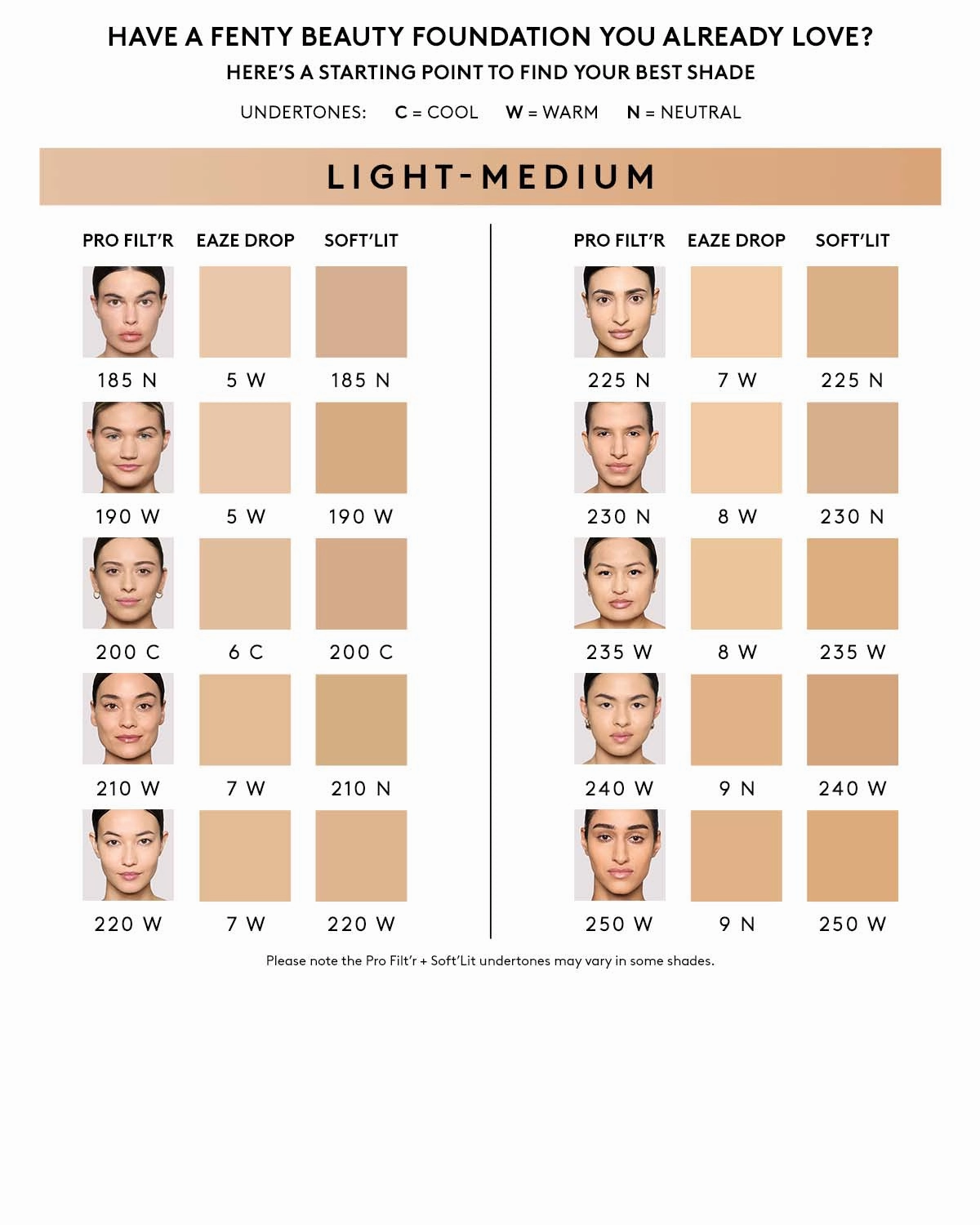 Eaze Drop Blur   Smooth Tint Stick — 5