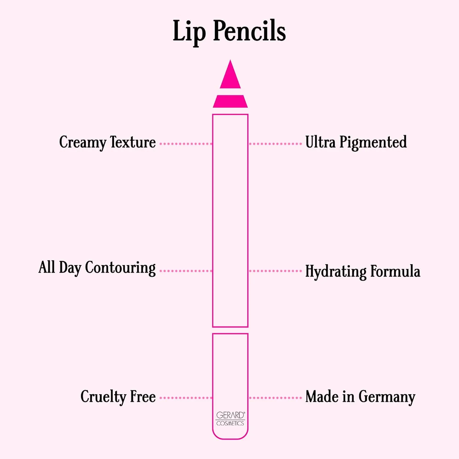 Gerard Cosmetics Lip Pencil (Cher), Ultra Pigmented Matte Neutral Mauve Lip Liner, Long Lasting, Hydrating Creamy Formula, Cruelty Free