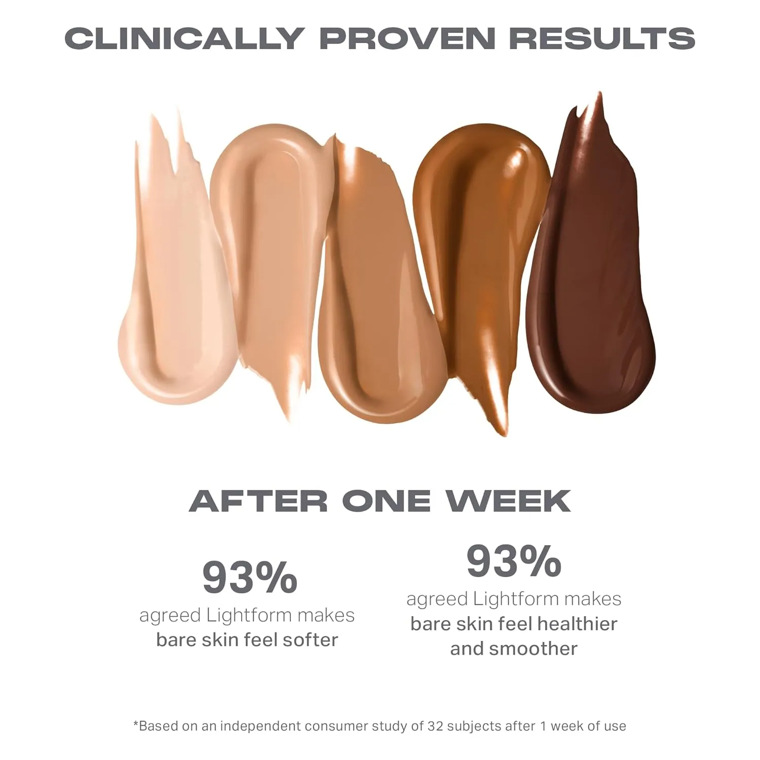 Morphe Lightform Liquid Foundation - Extended Hydration Foundation Makeup with a Lasting, Natural Radiant Finish - Long-Wearing Formula with Buildable, Medium Coverage - Medium 08N (1.01 fl oz)