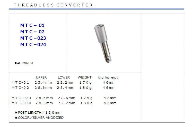 NITTO MTC Column