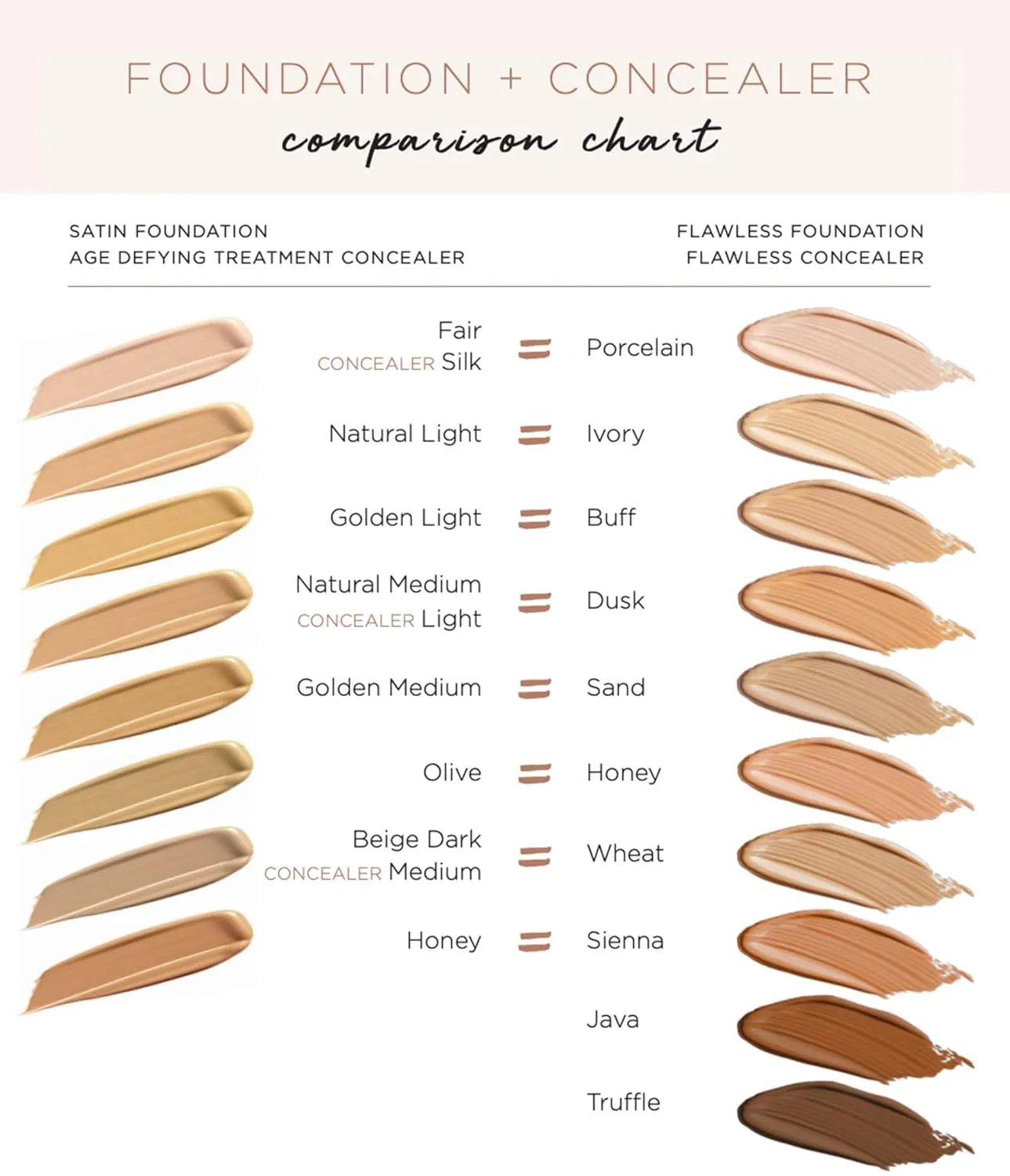 Osmosis Flawless Foundation, Lightweight Liquid Makeup, Medium To Full Coverage, Matte Finish, 10 Shades, 1 Fl Oz