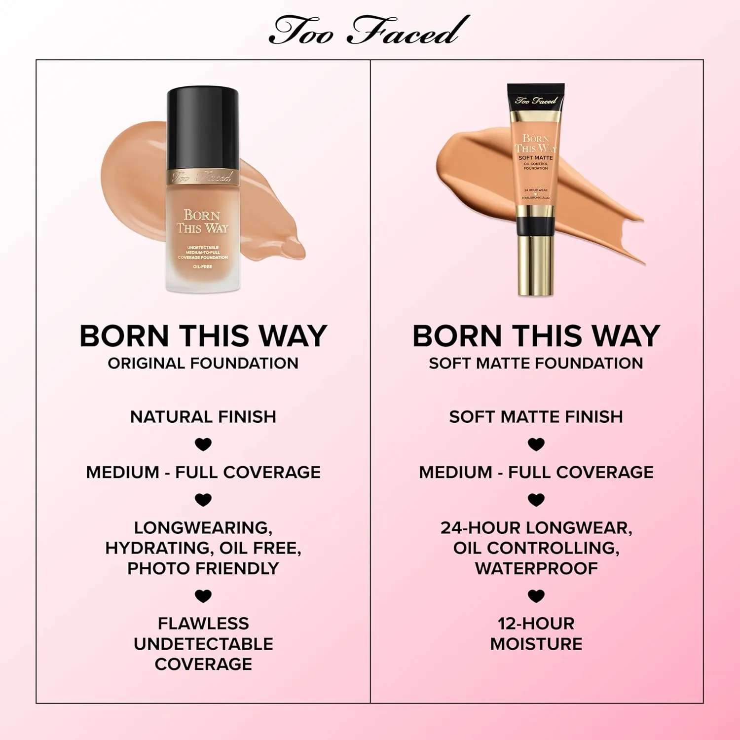 Too Faced Born This Way Natural Finish Longwear Liquid Foundation | Medium-To-Full Coverage | Hydrating   Oil Free